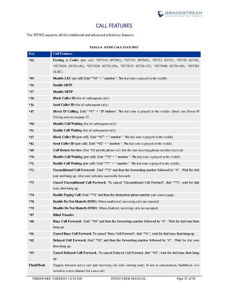 File:Page23-463px-Ht502 usermanual.pdf.jpg