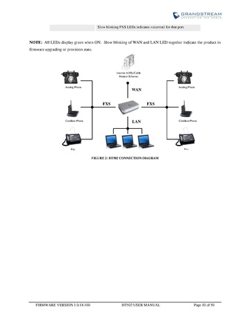 File:Page12-360px-Ht502 usermanual.pdf.jpg