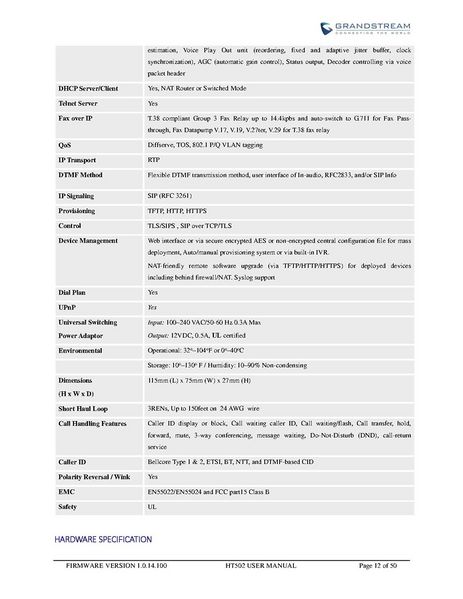 File:Page14-695px-Ht502 usermanual.pdf.jpg