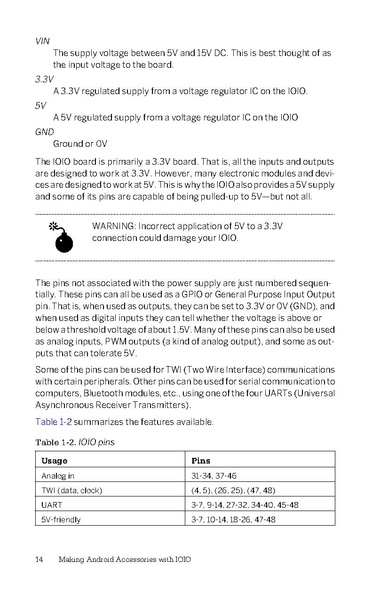 File:Making Android Accessories with IOIO (1e 2012).pdf