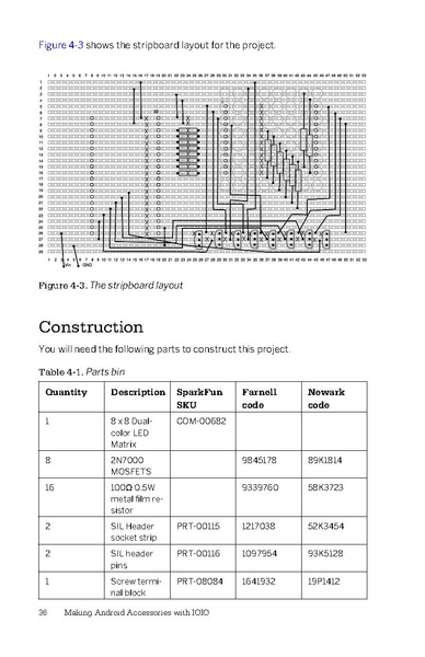File:Making Android Accessories with IOIO (1e 2012).pdf