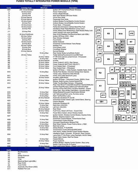 File:Page1-791px-Integrated Power Module.pdf.jpg