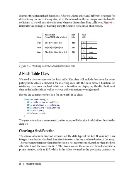 File:Data Structures and Algorithms with JavaScript (1e 2014).pdf