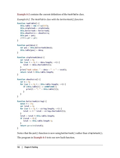 File:Data Structures and Algorithms with JavaScript (1e 2014).pdf