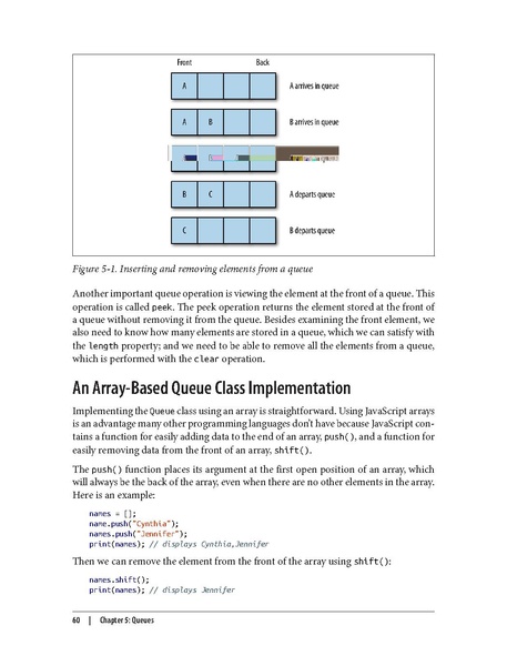 File:Data Structures and Algorithms with JavaScript (1e 2014).pdf