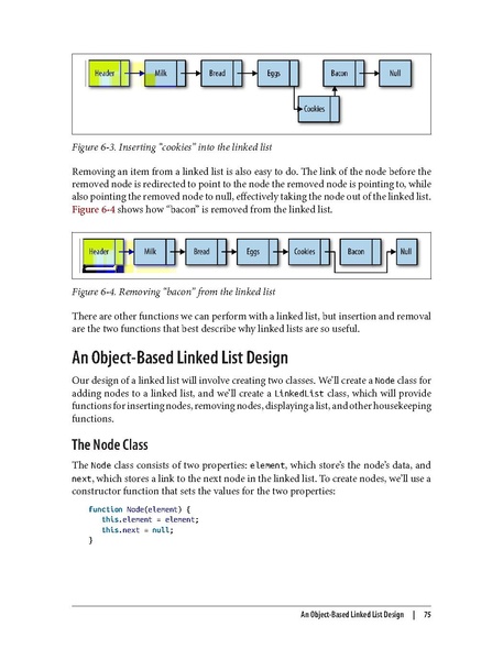 File:Data Structures and Algorithms with JavaScript (1e 2014).pdf