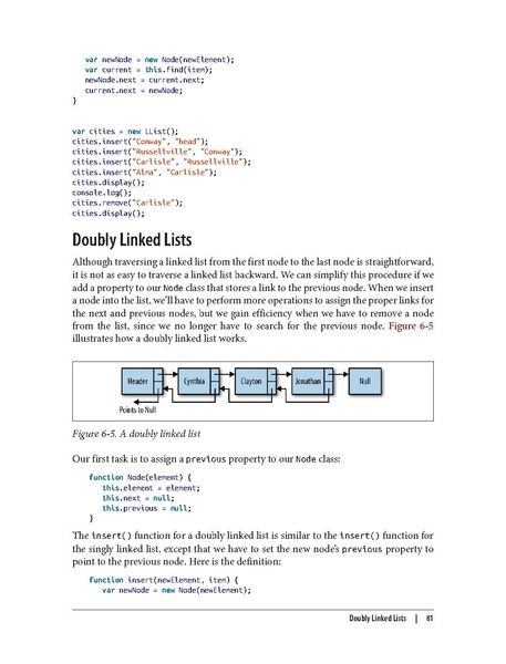 File:Data Structures and Algorithms with JavaScript (1e 2014).pdf