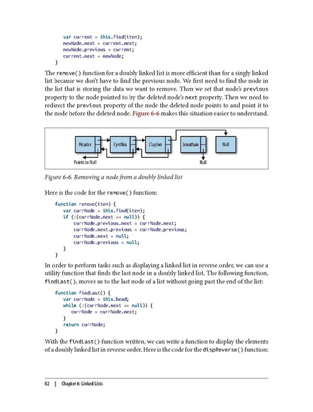 File:Data Structures and Algorithms with JavaScript (1e 2014).pdf