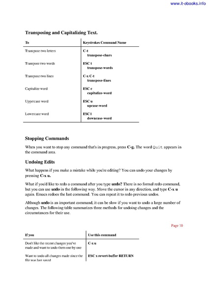 File:GNU Emacs Pocket Reference (1e 1999).pdf