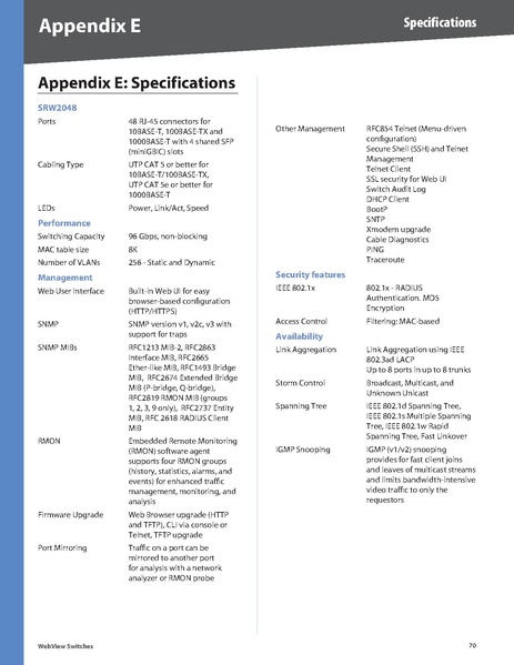 File:SRW-US v10 UG A-Web.pdf