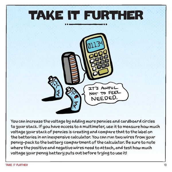 File:Electricityforyoungmakers.pdf