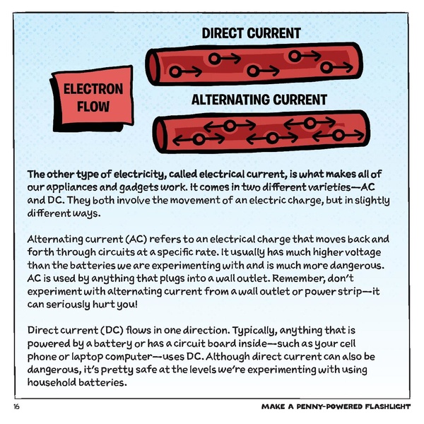 File:Electricityforyoungmakers.pdf