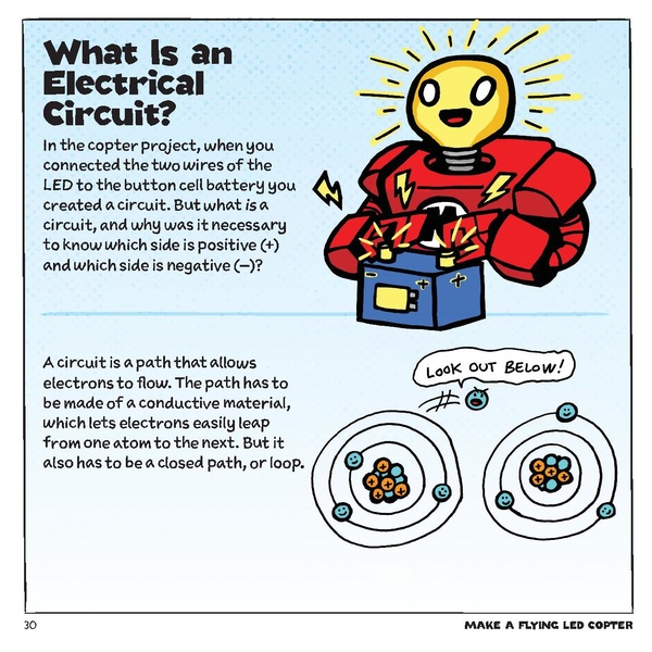 File:Electricityforyoungmakers.pdf