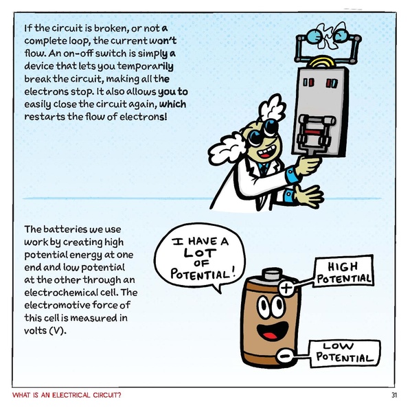 File:Electricityforyoungmakers.pdf