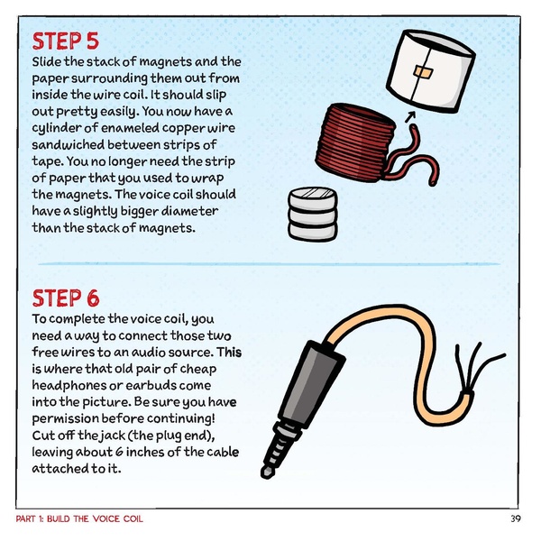 File:Electricityforyoungmakers.pdf