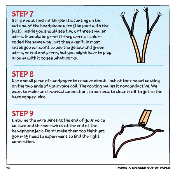 File:Electricityforyoungmakers.pdf