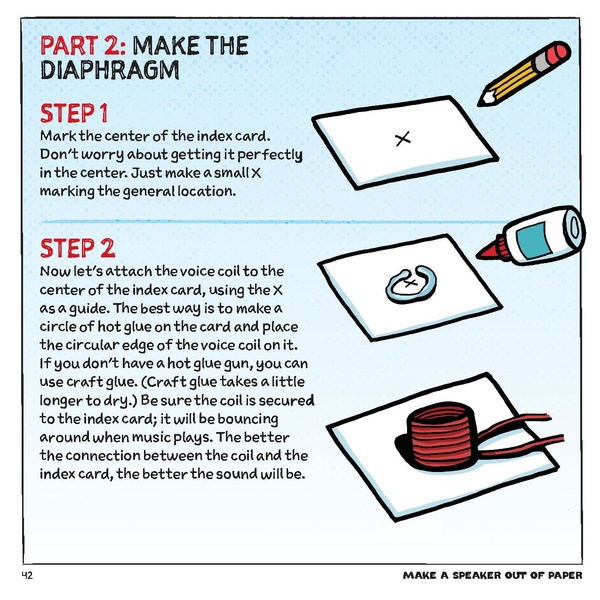 File:Electricityforyoungmakers.pdf