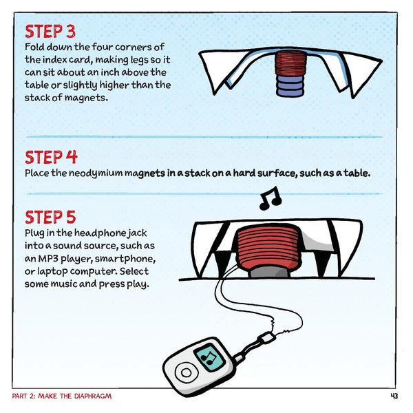 File:Electricityforyoungmakers.pdf