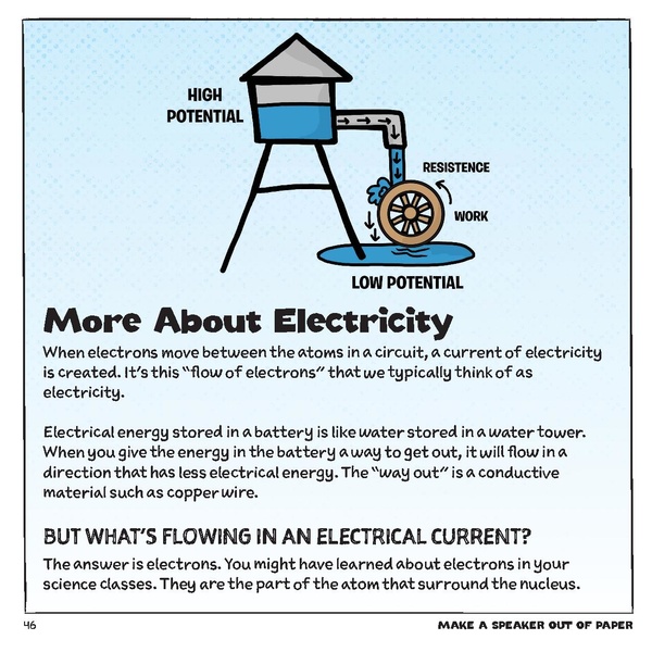 File:Electricityforyoungmakers.pdf