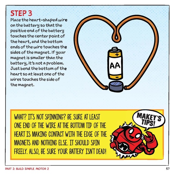 File:Electricityforyoungmakers.pdf