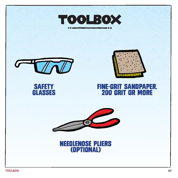 File:Electricityforyoungmakers.pdf