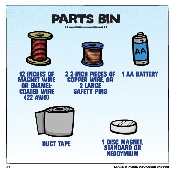 File:Electricityforyoungmakers.pdf