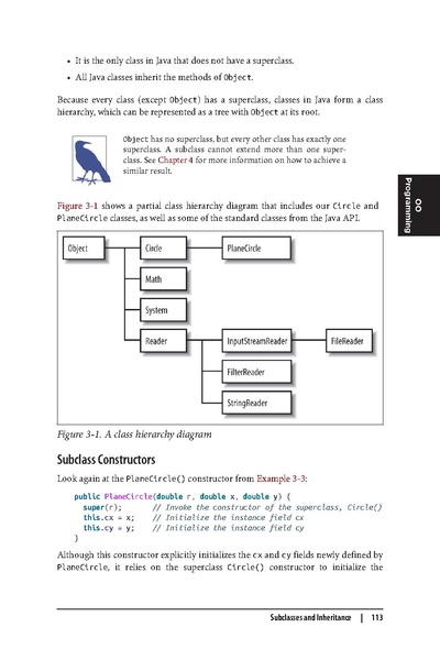 File:Java in a Nutshell (6e 2014).pdf