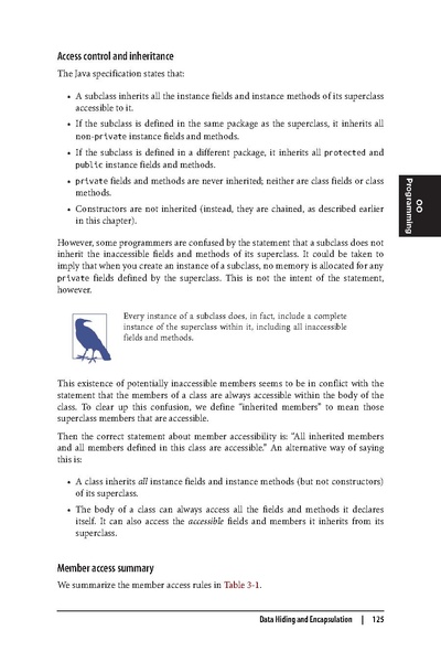 File:Java in a Nutshell (6e 2014).pdf
