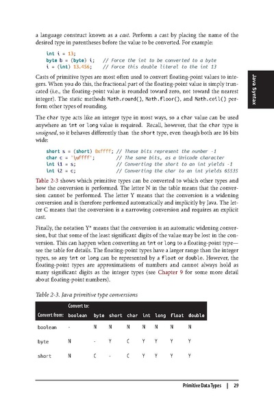 File:Java in a Nutshell (6e 2014).pdf