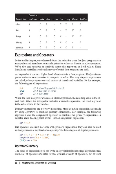 File:Java in a Nutshell (6e 2014).pdf