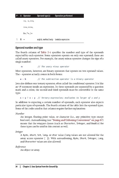 File:Java in a Nutshell (6e 2014).pdf