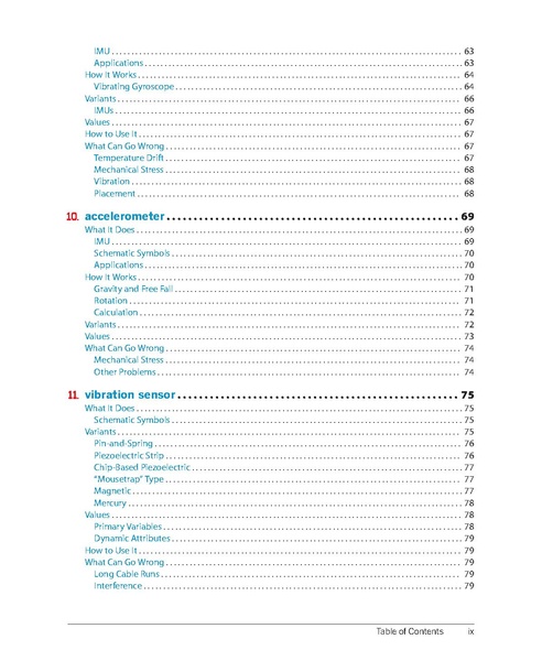 File:Encylopediaofelectroniccomponents vol3 sensors.pdf
