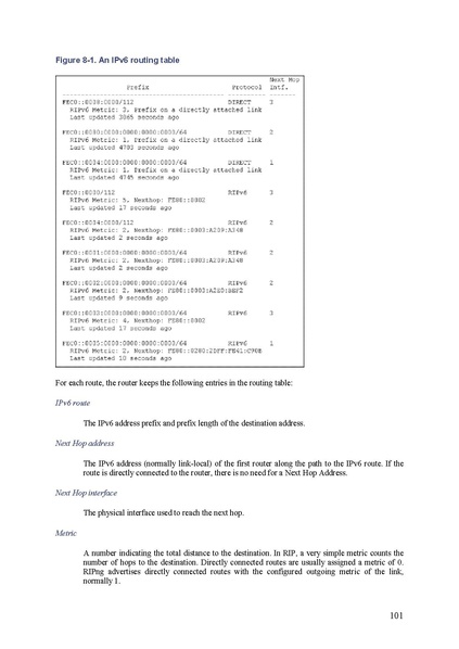 File:IPv6 Essentials.pdf