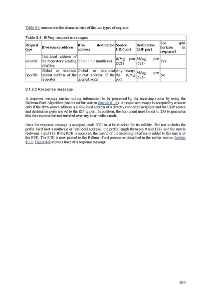 File:IPv6 Essentials.pdf