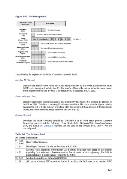 File:IPv6 Essentials.pdf
