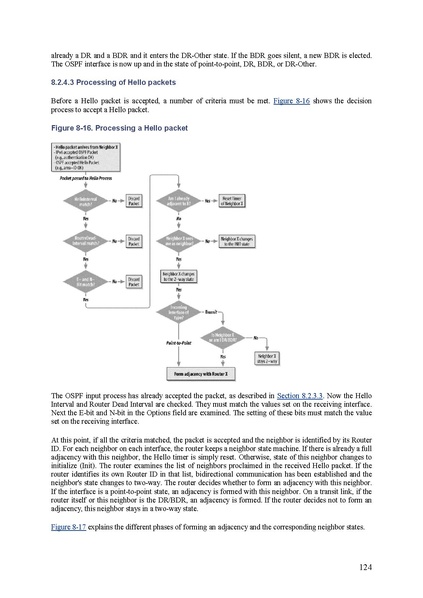 File:IPv6 Essentials.pdf