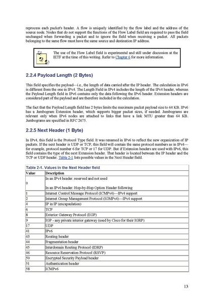 File:IPv6 Essentials.pdf