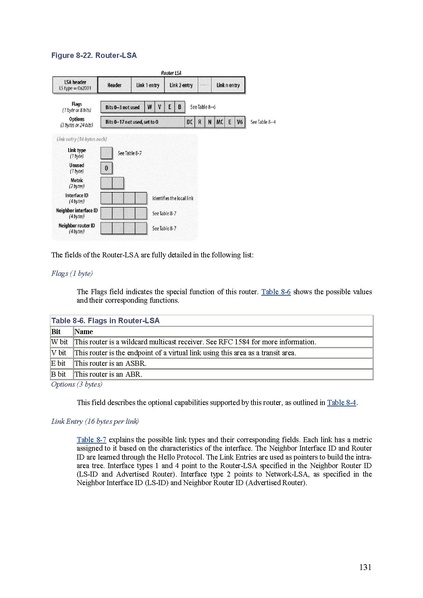 File:IPv6 Essentials.pdf