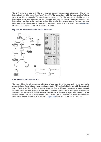 File:IPv6 Essentials.pdf