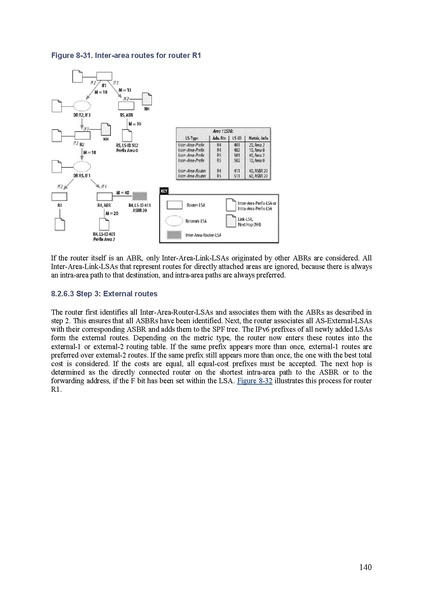 File:IPv6 Essentials.pdf
