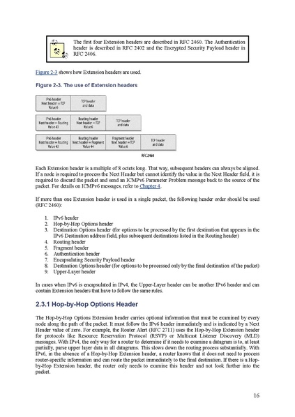 File:IPv6 Essentials.pdf