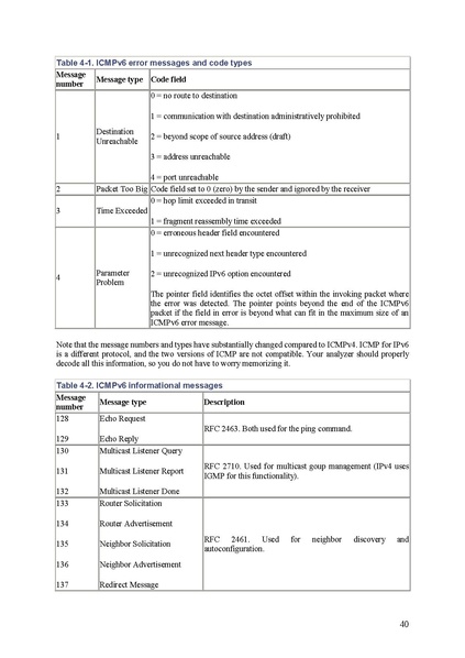 File:IPv6 Essentials.pdf
