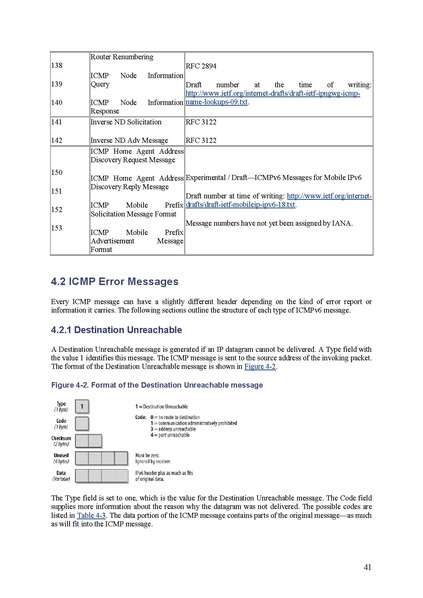 File:IPv6 Essentials.pdf