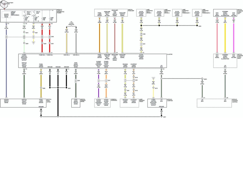 File:Driver Information Center Message Center.pdf