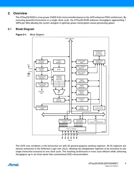 File:Atmel-2586-AVR-8-bit-Microcontroller-ATtiny25-ATtiny45-ATtiny85 Datasheet.pdf