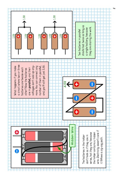 File:Easyelectronics.pdf