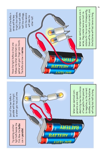 File:Easyelectronics.pdf