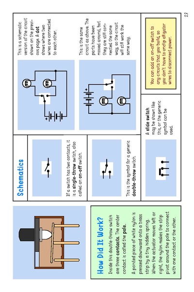 File:Easyelectronics.pdf