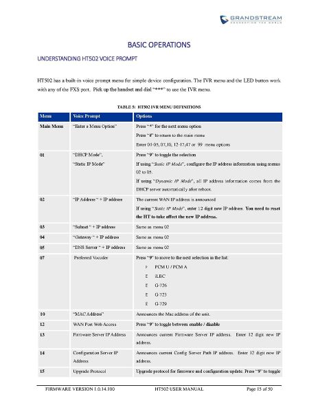 File:Page17-926px-Ht502 usermanual.pdf.jpg