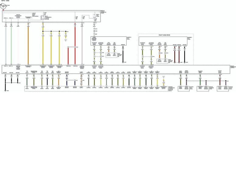 File:Page1-1280px-Transmission Controls(b).pdf.jpg